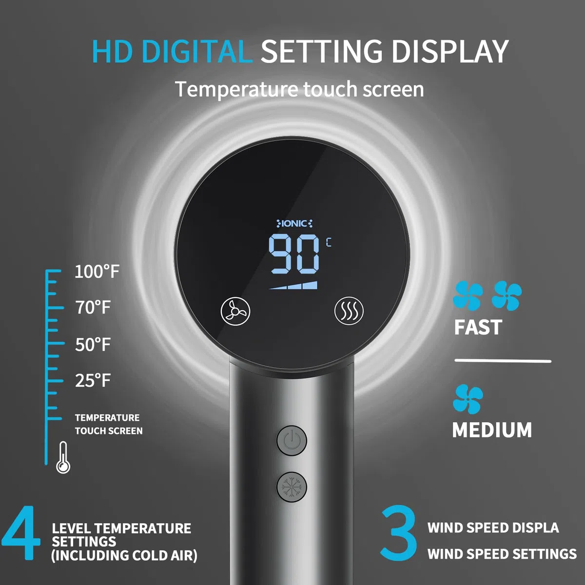 Föhn Fön Haartrockner mit diffusor Ionen Föhn Hair Dryer 1500W HD Display Temperatur Touchscreen haarföhn ionen haartrockner 4 Temperaturstufen & 3 Geschwindigkeitsstufen