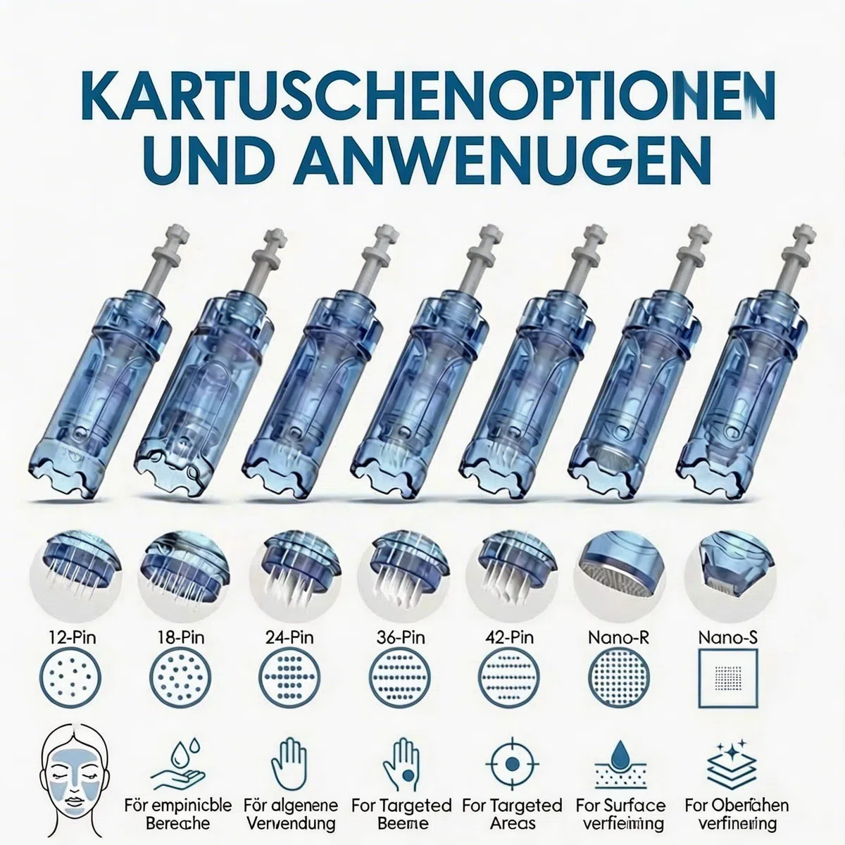 Dr. Pen Ultima M8S hautpflege pen – Kabellos, LED-Display, 6 Stufen, 0–2,5 mm, ergonomisch, 28 Ersatz-Tips(12×18Pin & 10×36Pin & 6xNanoR), sterile Module, für Gesicht, Hals, Körper, Profis & Zuhause