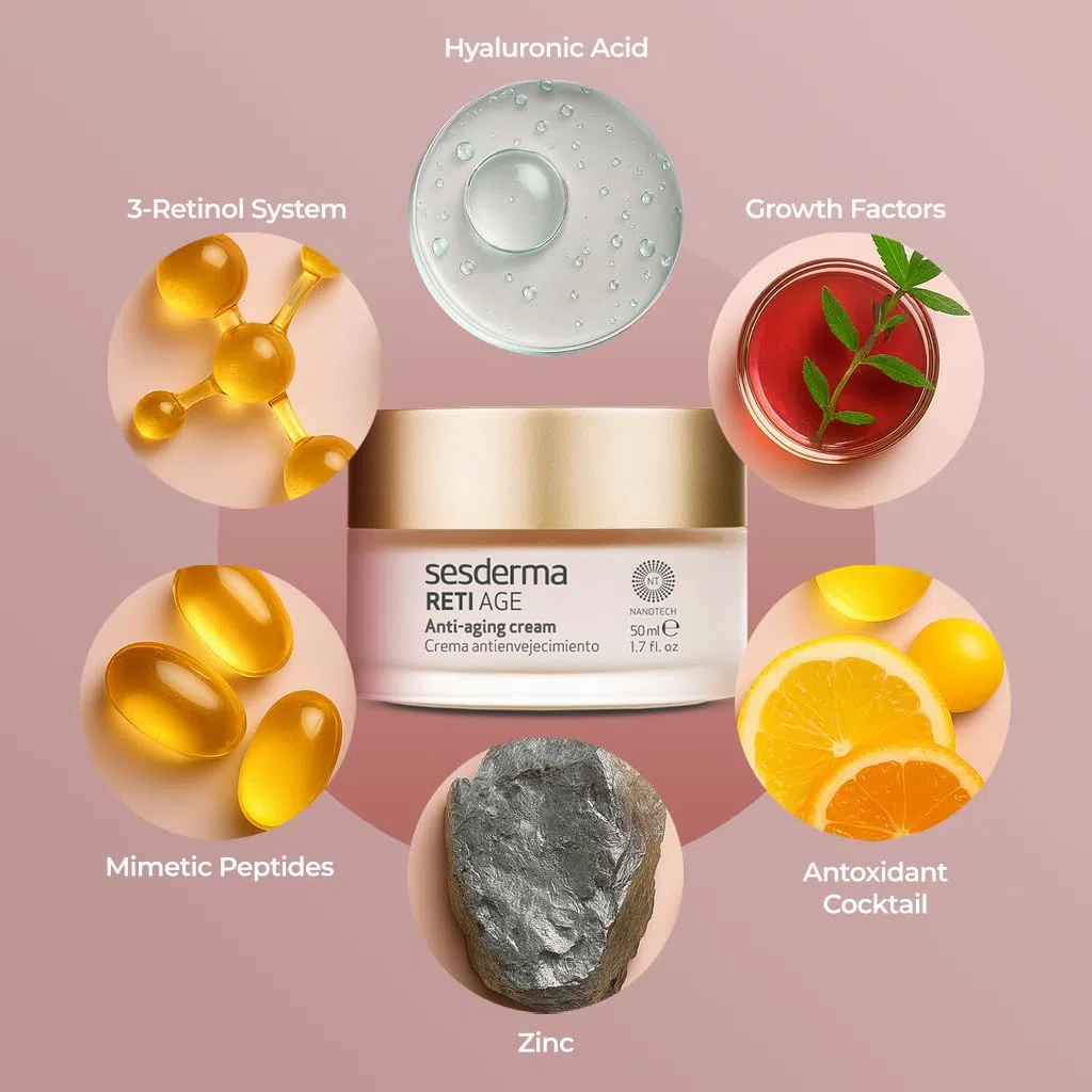 Sesderma | Reti Age Anti-Aging-Creme | Anti-Aging-Pflege | Reife Haut | Retinol | Anti-Falten-Creme | Erste Anzeichen der Hautalterung