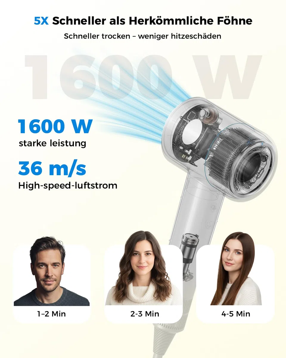 Haartrockner Föhn mit Diffusor – Haarföhn mit 5 Styling-Aufsätzen für Locken und alle Haartypen, 500M Ionen Fön, leiser Betrieb, 1600W bürstenloser Motor, ideal für Reisen und als Geschenk