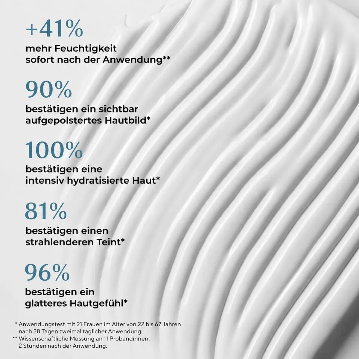 Academie Derm Acte Creme Hydratante Vitaminee, 50 ml | Feuchtigkeitscreme Gesicht mit 3 Hyaluronsäuren und Vitaminen für hydratisierte, glatte und strahlende Haut.