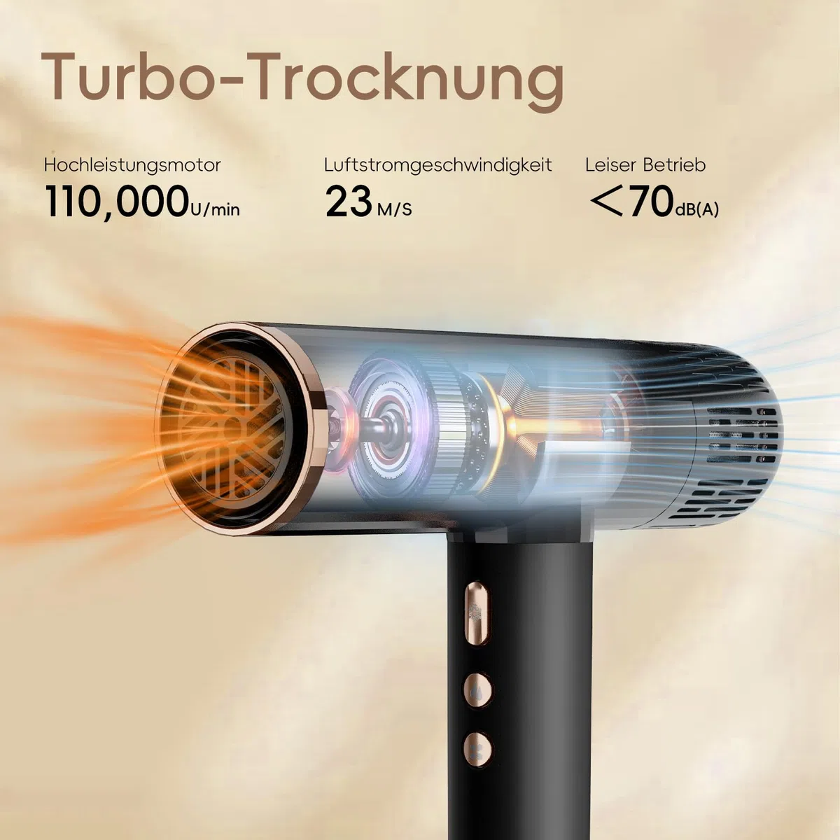 NICEBAY Ionen Föhn mit Diffusor，1900W Hochgeschwindigkeits Haartrockner | Profi Fön mit 110000 U/min BLDC Motor für Schnelles Trocknen, 4 Temperatur- & 3 Luftstufen, Leicht & Leise，Schwarz/Gold
