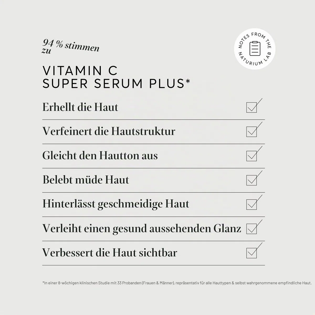 Vitamin C Super Serum Plus, Anti-Aging, Anti-Falten-Gesichtsserum mit Vitamin C, Retinol, Hyaluronsäure, Niacinamid und Salicylsäure, 1 fl oz
