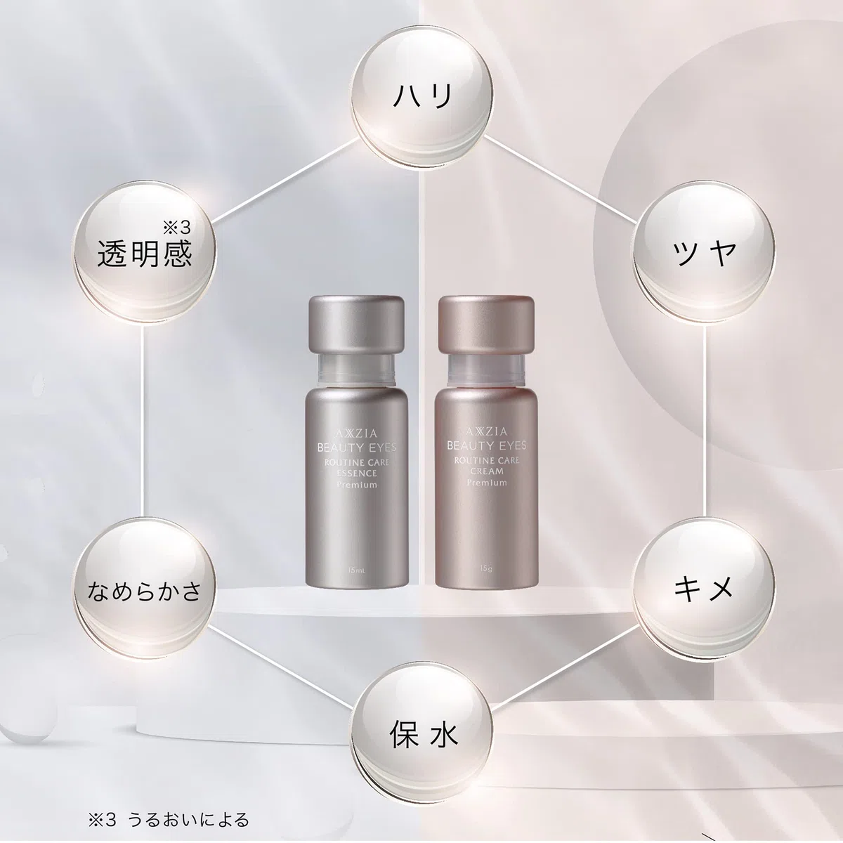 AXXZIA Beauty Eyes Routine Care Essence Premium Japanese Eye Essence with Triple Peptides & Caffeine Brightening Firming Eye Serum 15ml