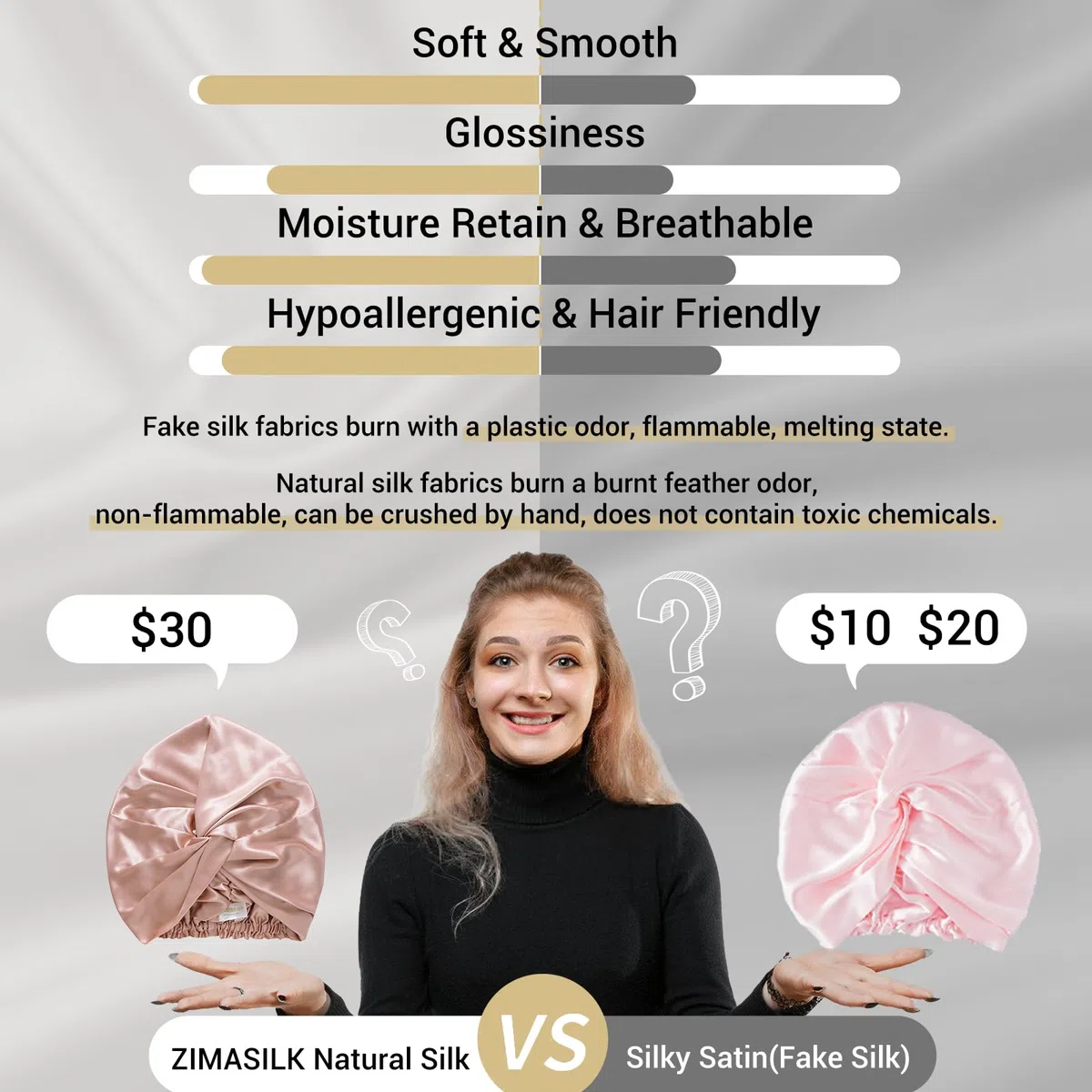 ZIMASILK 22 Momme Maulbeerseide Schlafhaube für Frauen, Haarpflege, natürliche Seide, elastische Passform, klassische Plissee, 1 Stück