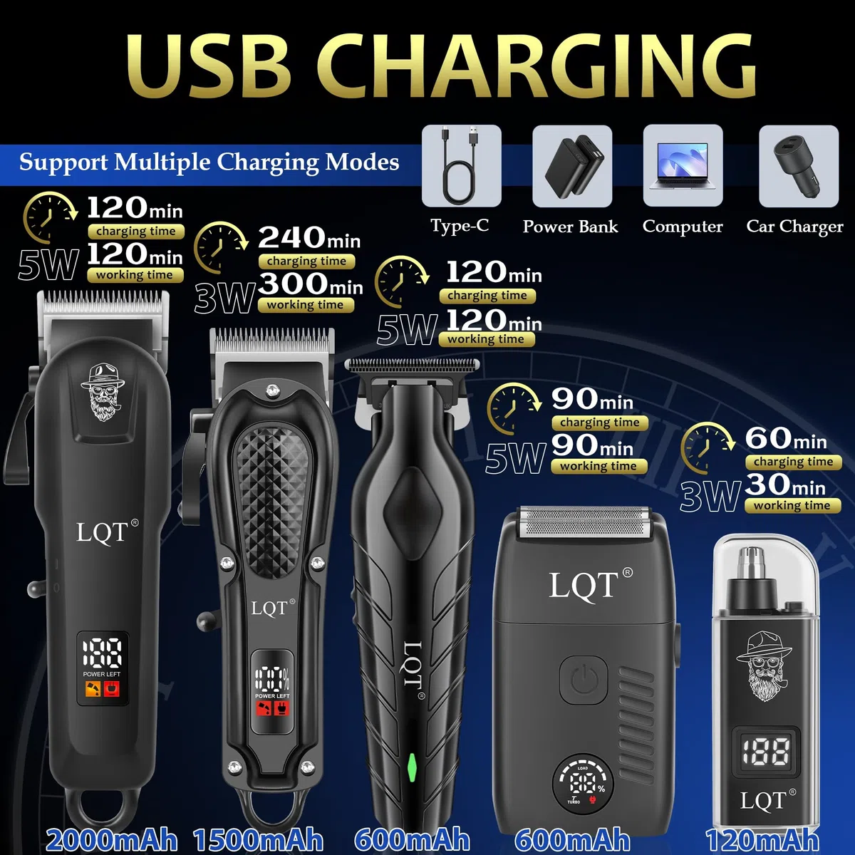 5-in-1 Professionelle Haarschneidemaschine für Männer, schnurloses T-Blade Barber Kit & Trimmer Set mit Folienrasierer, Nasentrimmer, LED-Display - Geschenke für Ehemann, Freund zu Weihnachten
