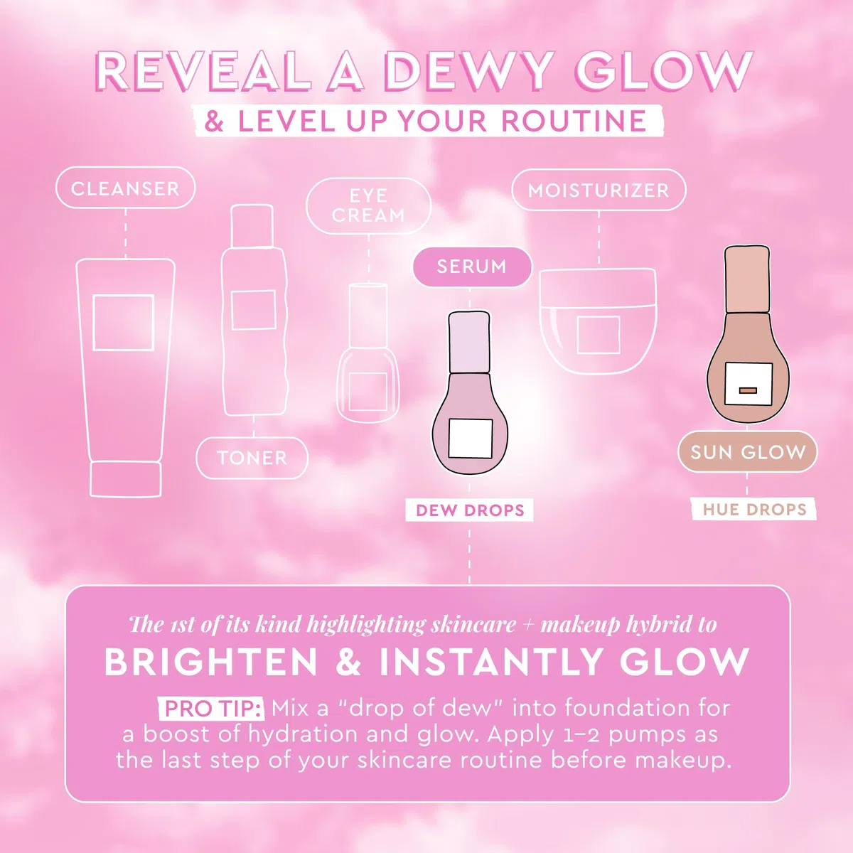 Glow Recipe Watermelon Glow Niacinamide Dew Drops 40ml, hyaluronsäure,vitamin,vitamin e, für Hydration