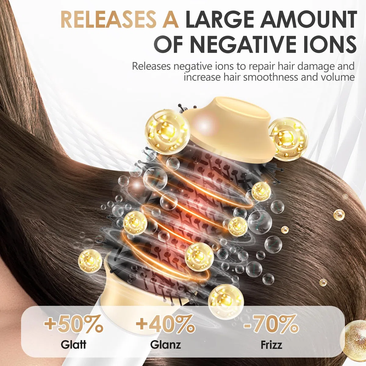 Warmluftbürste, Thermobürste, Blowout Boost Thermal Brush, Ionische Rundbürste, Lockenbürste, Airstyler, 2 Wärme, 5 Aufsätze zum Föhnen, Glätten, Volumen kreieren, 1200W