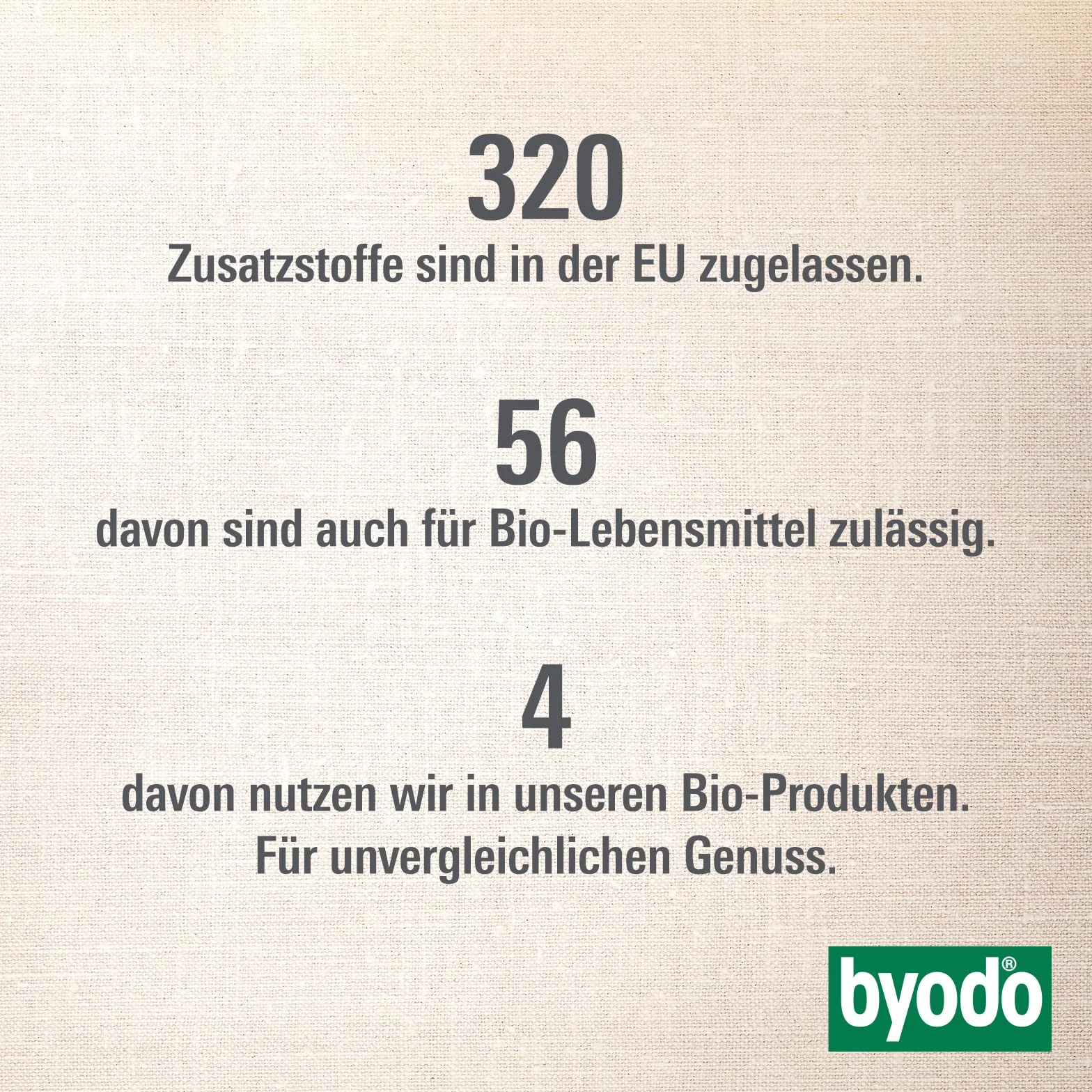 Brat-Olive Mediterran Bio-Olivenöl von Byodo – Hocherhitzbar zum Braten, Grillen & Frittieren, 6 x 0,75 l Flasche, Vegan, Mediterraner Geschmack, Vielseitig einsetzbar