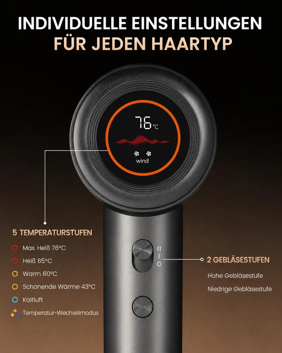 Profi Haartrockner mit LED-Display, 110.000 U/min Brushless Motor, 200 Mio. Plasma-Ionen, Schnelles Trocknen, Ultra Leise, Leichtgewicht, Diffusor inklusive, Für Glattes Haar&Weniger Frizz