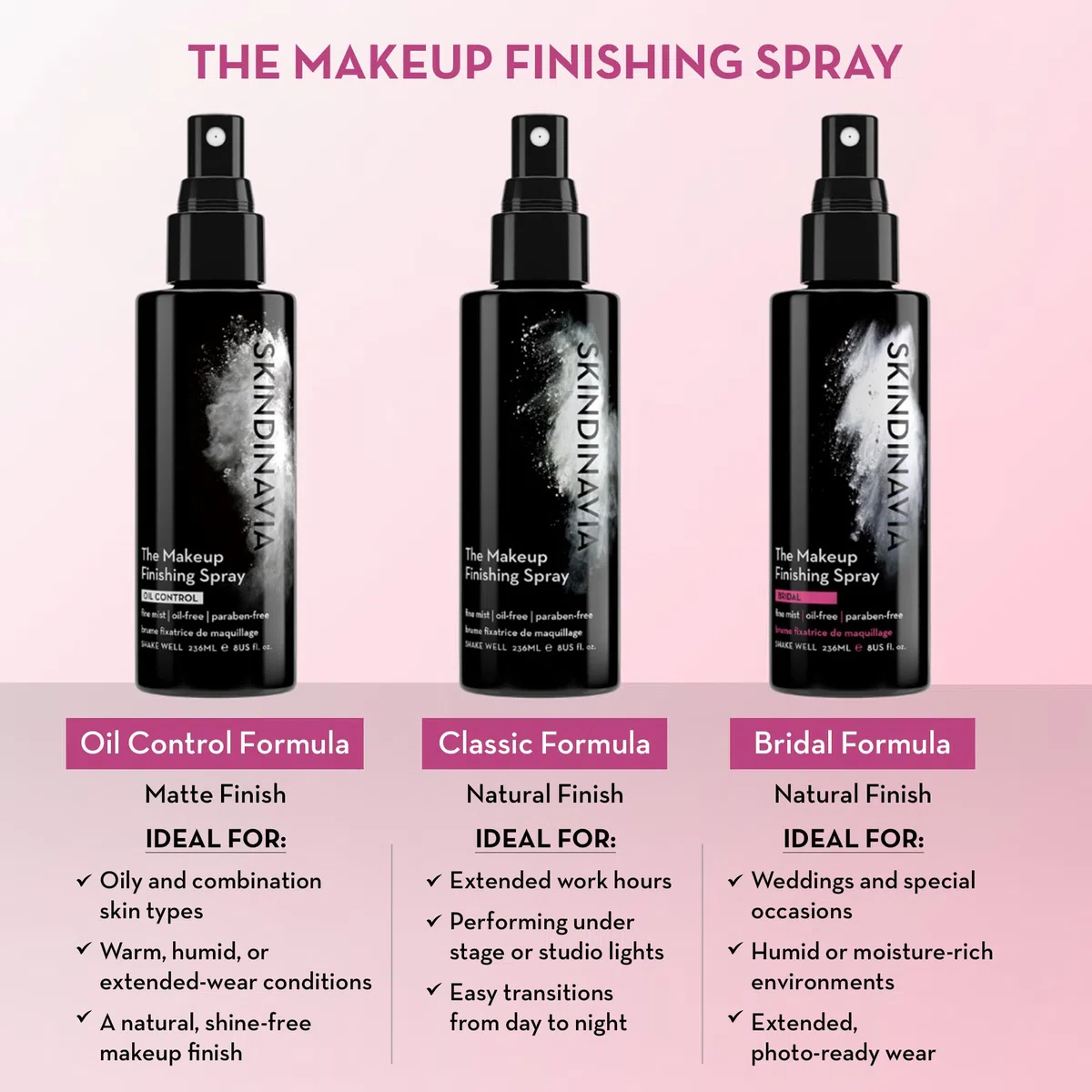 Skindinavia The Makeup Oil Control Finishing Spray, 8 Fluid Ounce by Skindinavia | 226.8 g, ganztägiges Tragen, langanhaltend bis zu 16+ Stunden, hitzebeständig & wasserdicht, feiner Nebel