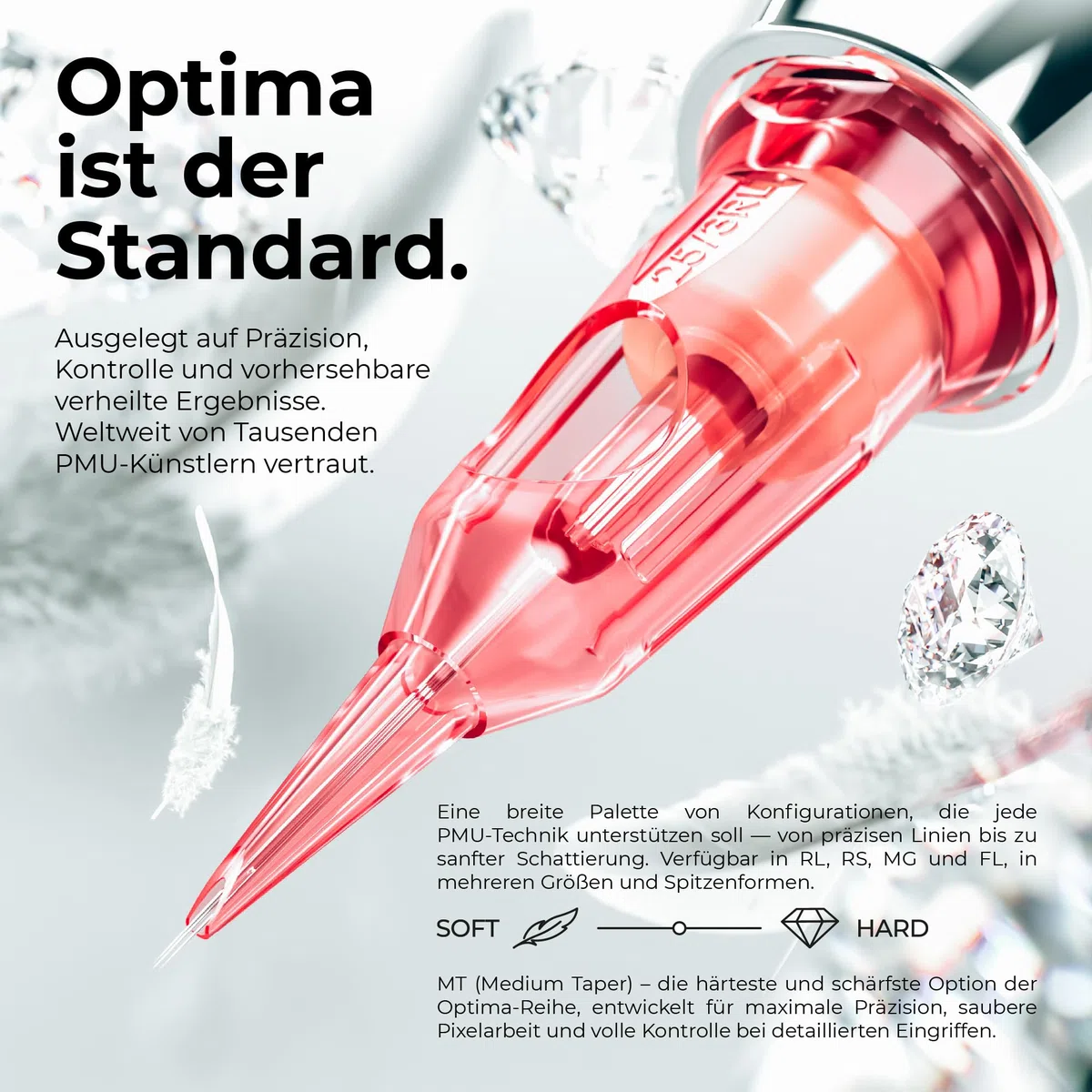 Kwadron Optima 20 Stück - 35/1RLLT - #12 0.35mm Round Liner - Long Taper - Professional Permanent Makeup - Tattoo PMU Nadeln Set Cartridges - Tattoo Zubehör für Augenbraue, Eyeliner, Lip Contour