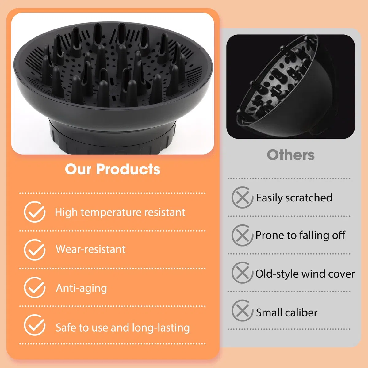 Universal Diffusor Aufsatz Föhn – Diffuser für Haar, Anpassungsfähig für Föhn mit Düse D=3.5-6.6cm, für Lockiges/Welliges Haar (Maximales Volumen ohne Frizz), Schwarz