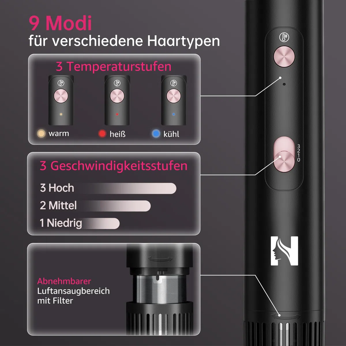 NICEBAY 6-in-1 Airstyler mit 110.000 U/min BLDC Motor, Negativ-Ionen Hairstyler, 1300W Haartrockner Warmluftbürste - Schwarz/Roségold