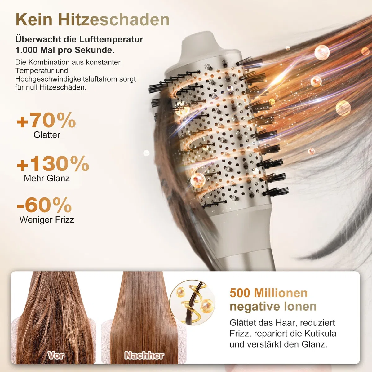 7MAGIC 6 in 1 Airstyler, Hairstyler, Lockenstab Auto-Wrap, Ionen Föhn, Glätteisen, für Besondere Anlässe, Reisen