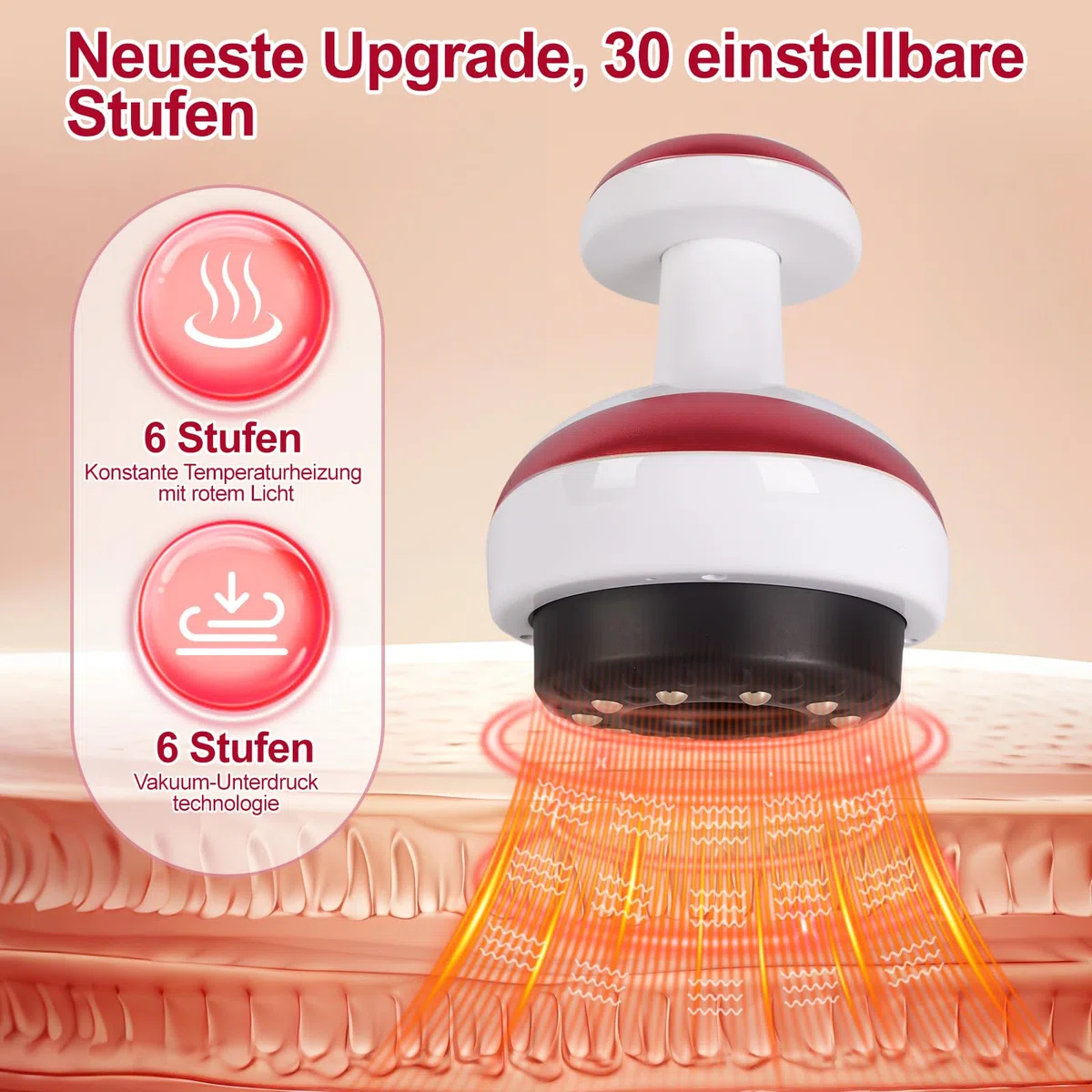 Lymphdrainage Gerät Cellulite Massagegerät,4-in-1Massagegerät mit Vakuum-Schröpftherapie&Gua Sha Elektrisch,schröpfgerät elektrisch zur Hautstraffung&Durchblutung,Anti-Cellulite Massage für den Körper
