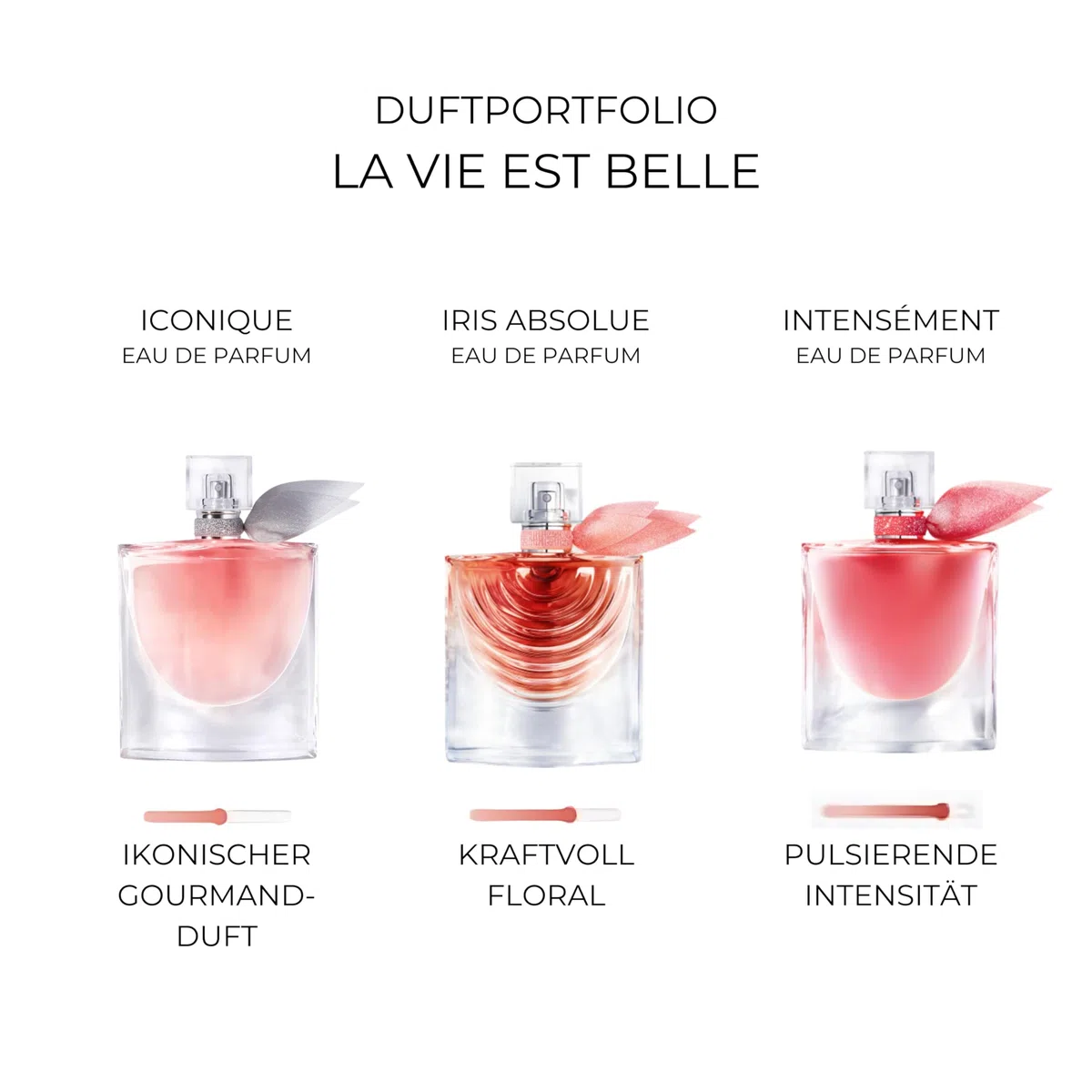 Lancôme La Vie est Belle Eau de Parfum Refill, floraler Duft für Damen mit Iris, Patchouli und Vanille-Akkord, Flasche zum Nachfüllen, 100ml