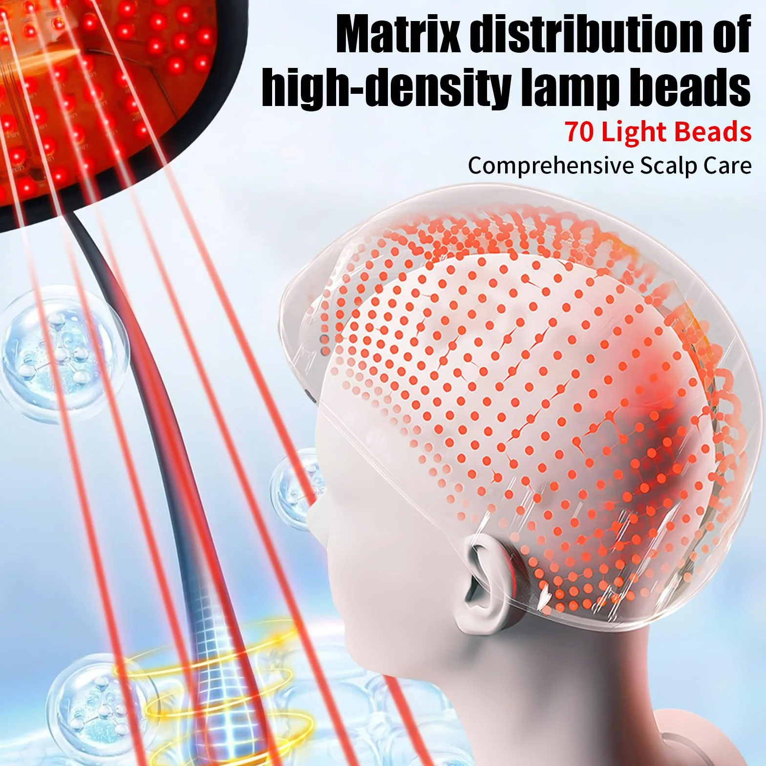 Rotlicht Haarwachstumskappe, Haarwachstum Cap,Rotlichtlampe Haare Anti-Haarausfall, 4 Modi, 470nm 630nm and 650nm Wavelength,Abnehmbarem Rotlicht Panel, 70 LEDs, Hair Growth Cap für Männer/Frauen