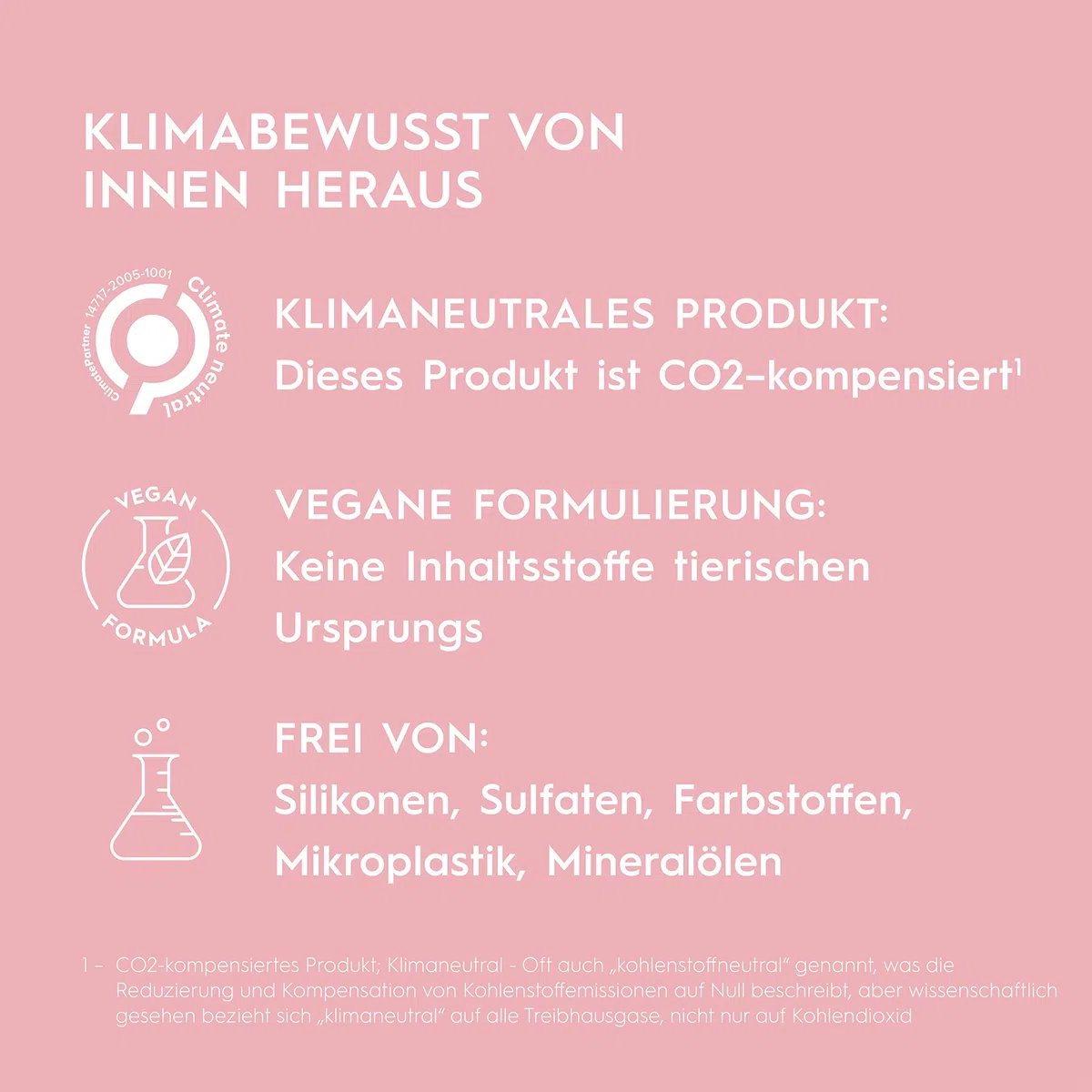 Kerasilk Essential, Verdichtendes Shampoo für dünner werdendes, schwaches Haar, 750ml
