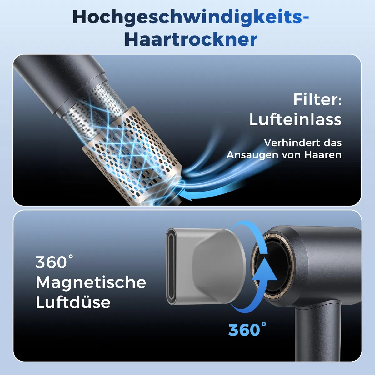 Ionen Föhn, Professioneller Haartrockner mit 110.000 U/min, Leise, Leicht mit 200 Million Negative Ionen, 3 Heizstufen, 2 Geschwindigkeitsstufen für Zuhause Reisen