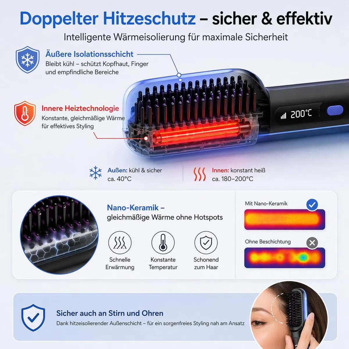 Ciriel - Airbrush Pro Drahtlose Stylingbürste,Zegla Control Pro Stylingbürste,Kabellose Volumenbürste für Kurzes & Feines Haar,Lang Anhaltendes Volumen, Tragbares Design (Schwarz)