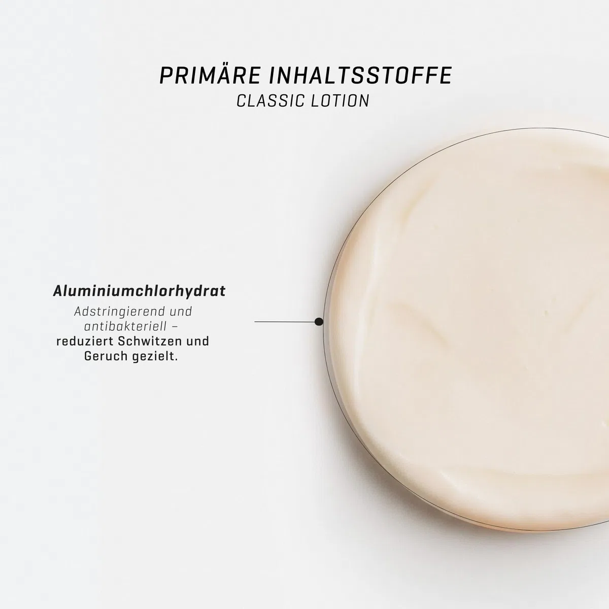 Sweat-Off Antitranspirant Lotion 75ml gegen Schwitzen | Lotion gegen Schwitzen | Für verschiedene Körperbereiche geeignet I Antitranspirant für Männer & Frauen