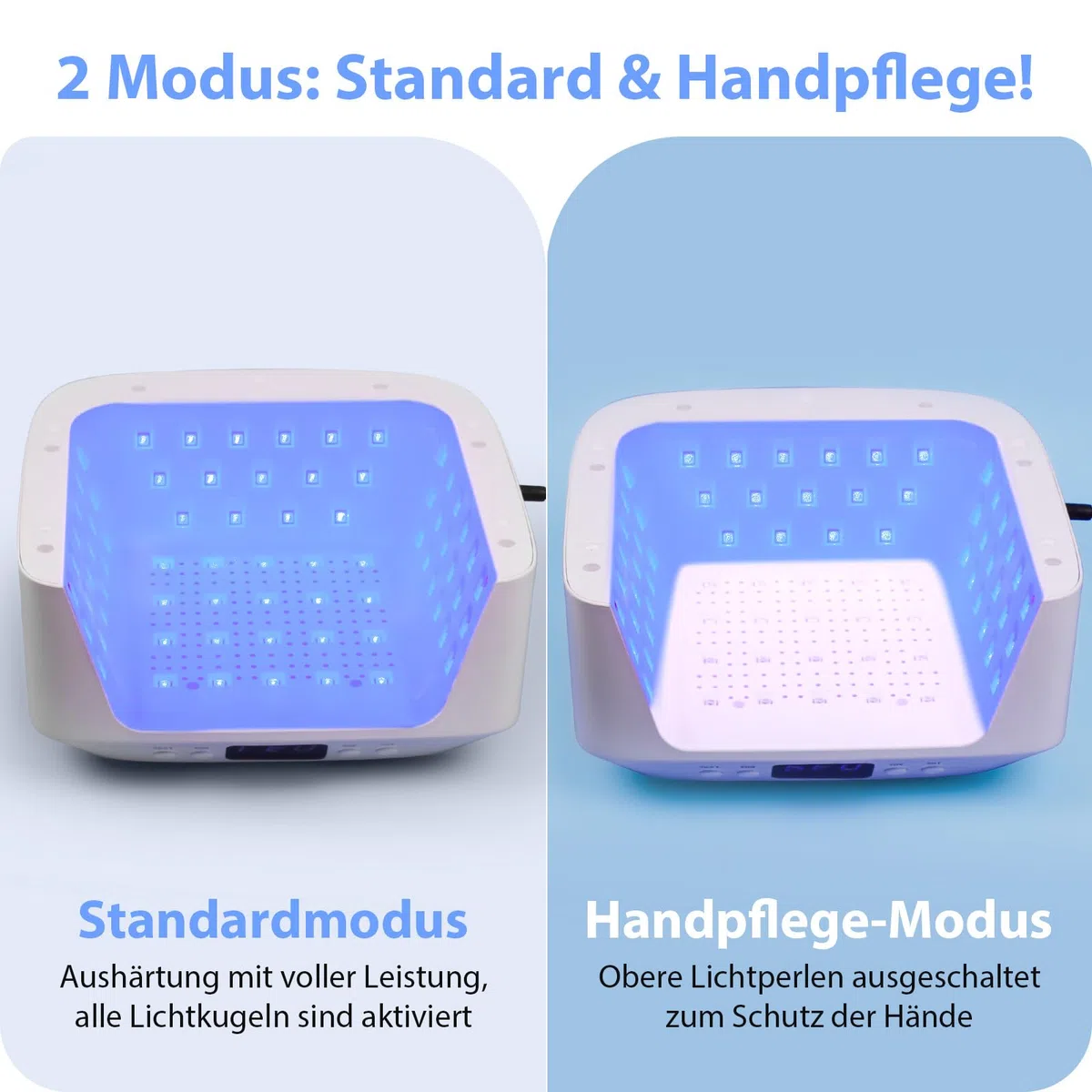 Delanie LED UV Lampe für Gelnägel mit 71 Lampenperlen & Doppelten Anzeigen, Professioneller LED Nagellampe Nageltrockner mit 4 Timer-Einstellungen & Auto Sensor, UV Nagellampe für Gelnägel & Nagellack