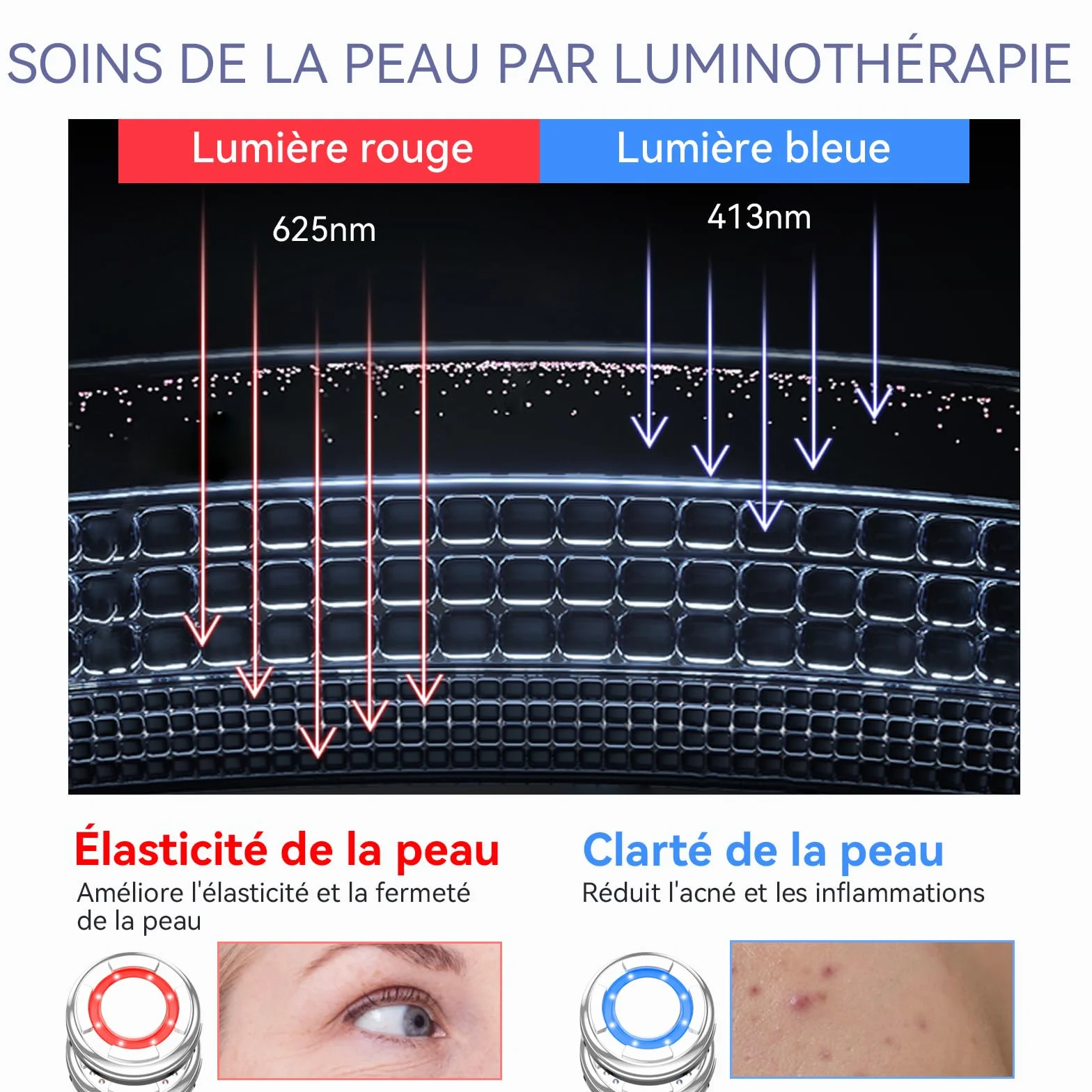ANLAN 5 in 1 Gesichtsmassagegerät gegen Falten Rote und Blaue Lichttherapie EMS Heat Cool Vibration