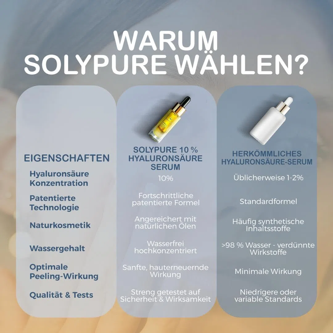 SolyPure HYALU-PEARLS – Hyaluron Serum Gesicht – 10% Hyaluronsäure – Hochdosiert – Feuchtigkeit – Anti-Aging – Peeling-Effekt – mit Arganöl & Jojobaöl – Patentierte Perlentechnologie