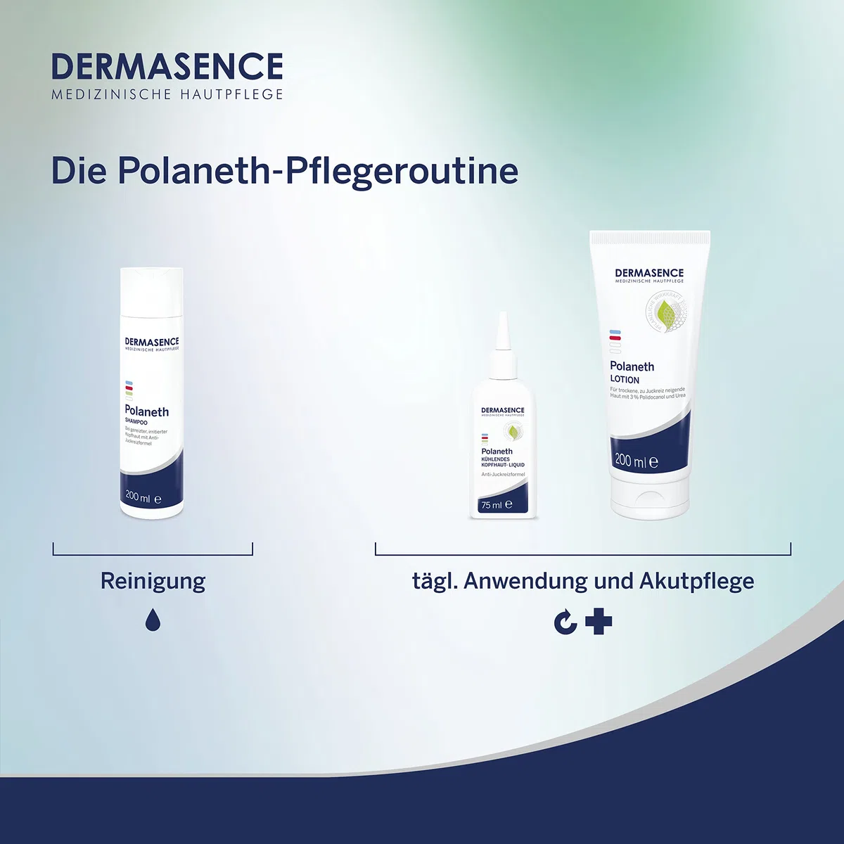 DERMASENCE Polaneth Lotion, 500 ml, Körperpflege gegen Juckreiz, beruhigt trockene Haut, zieht schnell ein, mit Urea, parfümfrei, ideal für Altershaut und Neurodermitis, vegan