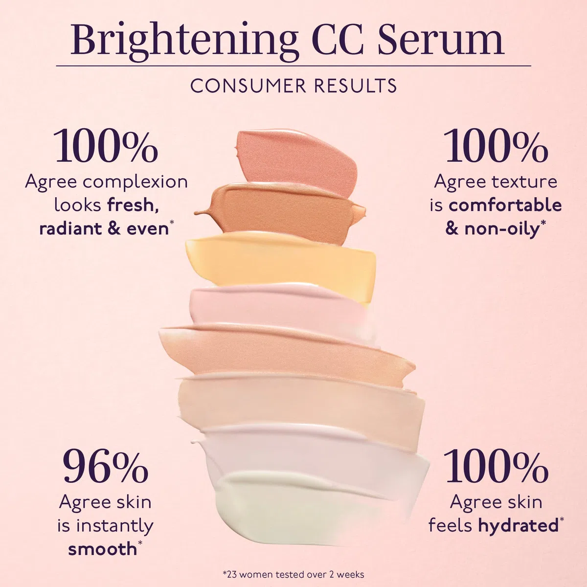 BY TERRY BRIGHTENING CC SERUM NR.2,25 IVORY LIGHT, 30 ML