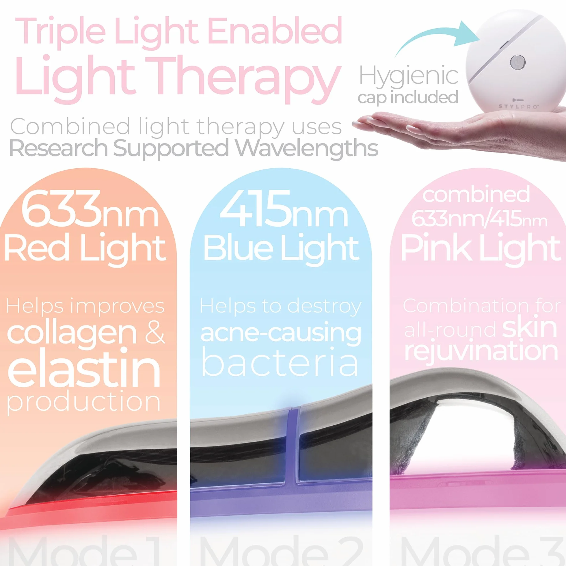 STYLPRO 6 in 1 Beheiztes LED-elektrisches Gua Sha - Gesichtsformung & Lifting Tool mit Rotlichttherapie & beruhigender Wärme - Vibration für Lymphdrainage & strahlende Haut