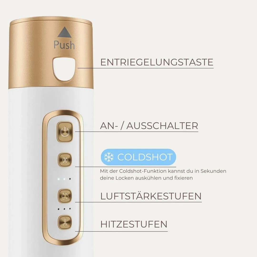 Omnial |Omniair Pro| 5in1 Haarstyler, Stylingset mit 5 Aufsätzen. Optimale Nutzung durch 3 Temperaturstufen und 3 Luftstärken | Coldshot-Funktion für einen längeren Halt | Geeignet für alle Haartypen