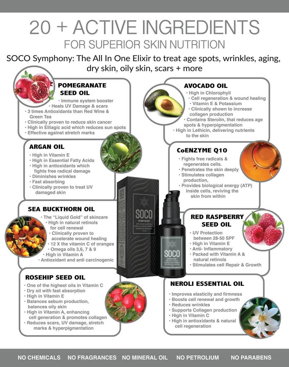 SOCO pflanzliche Bio Anti Aging Öl Serum, exquisite Essential-Mischgewebe für Gesicht mit Sanddorn, Neroli und CoQ10