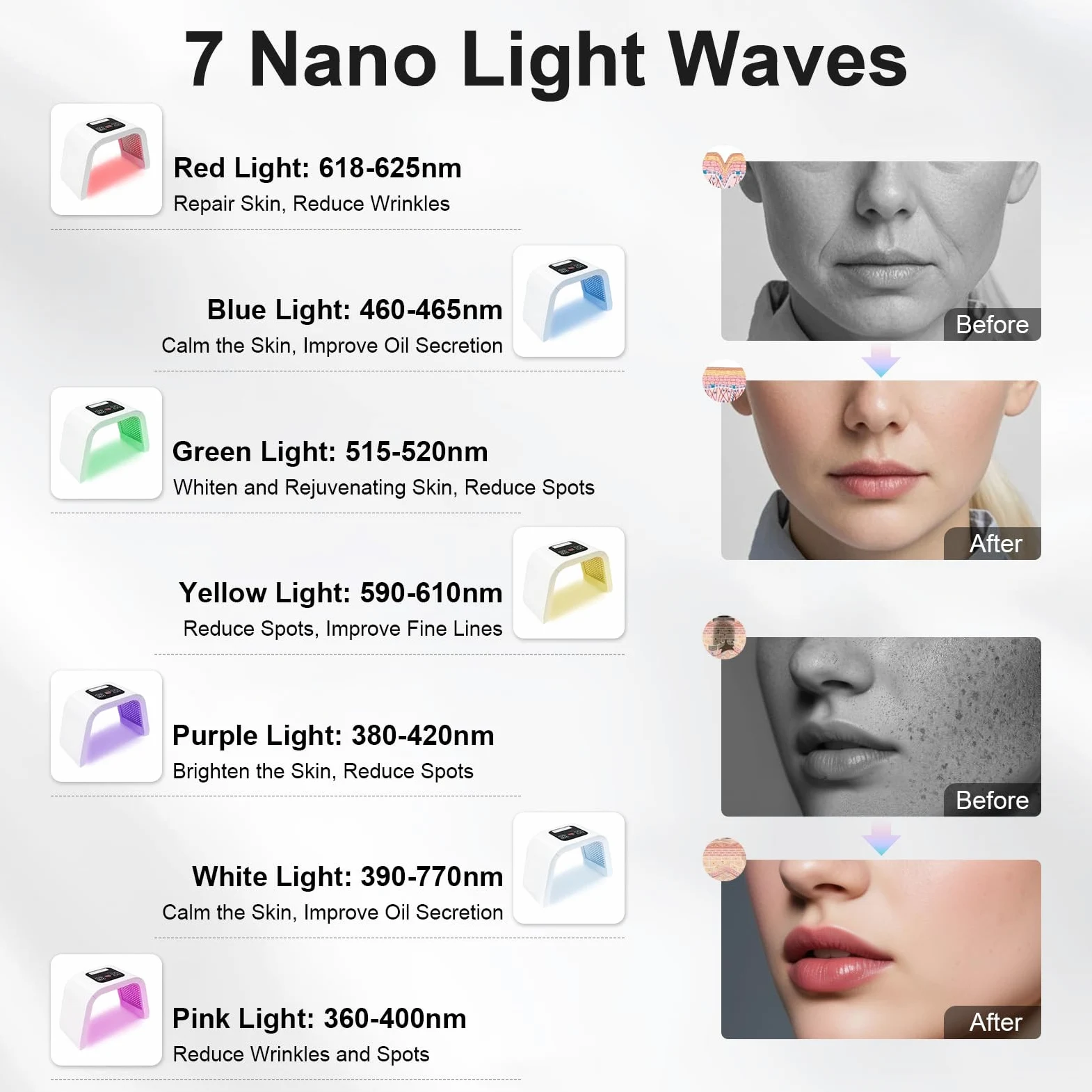LED Licht Gesichtspflege Gerät 7 Farben, LED Beauty Lampe Mit 287 SMD LEDs, Gesicht Lichtgerät Mit Timer 5–60 Min, Tischstehend, Weiß, Für Zuhause Schönheitssalon Und Freizeitclub