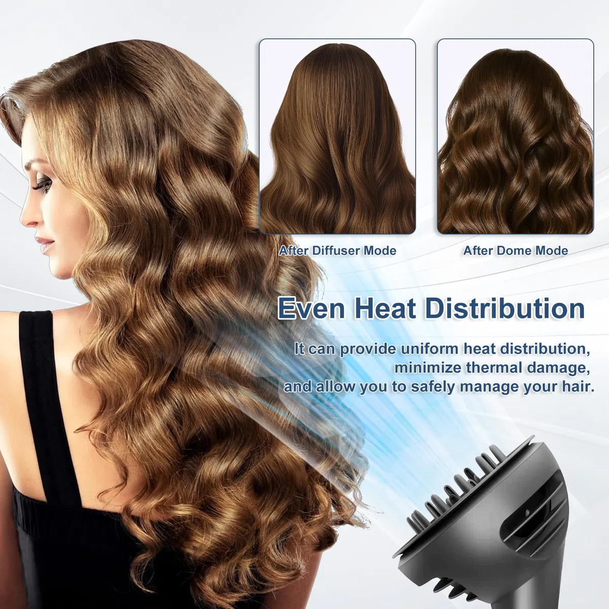 Diffusor Aufsätze für Dyson Airwrap HS05 HS01 HS08, Wave Curl Diffuser-Aufsatz mit Dome- und Diffuse-Modi Haardiffusor-Aufsatz für Dyson Airwrap Styler in Haartrockner