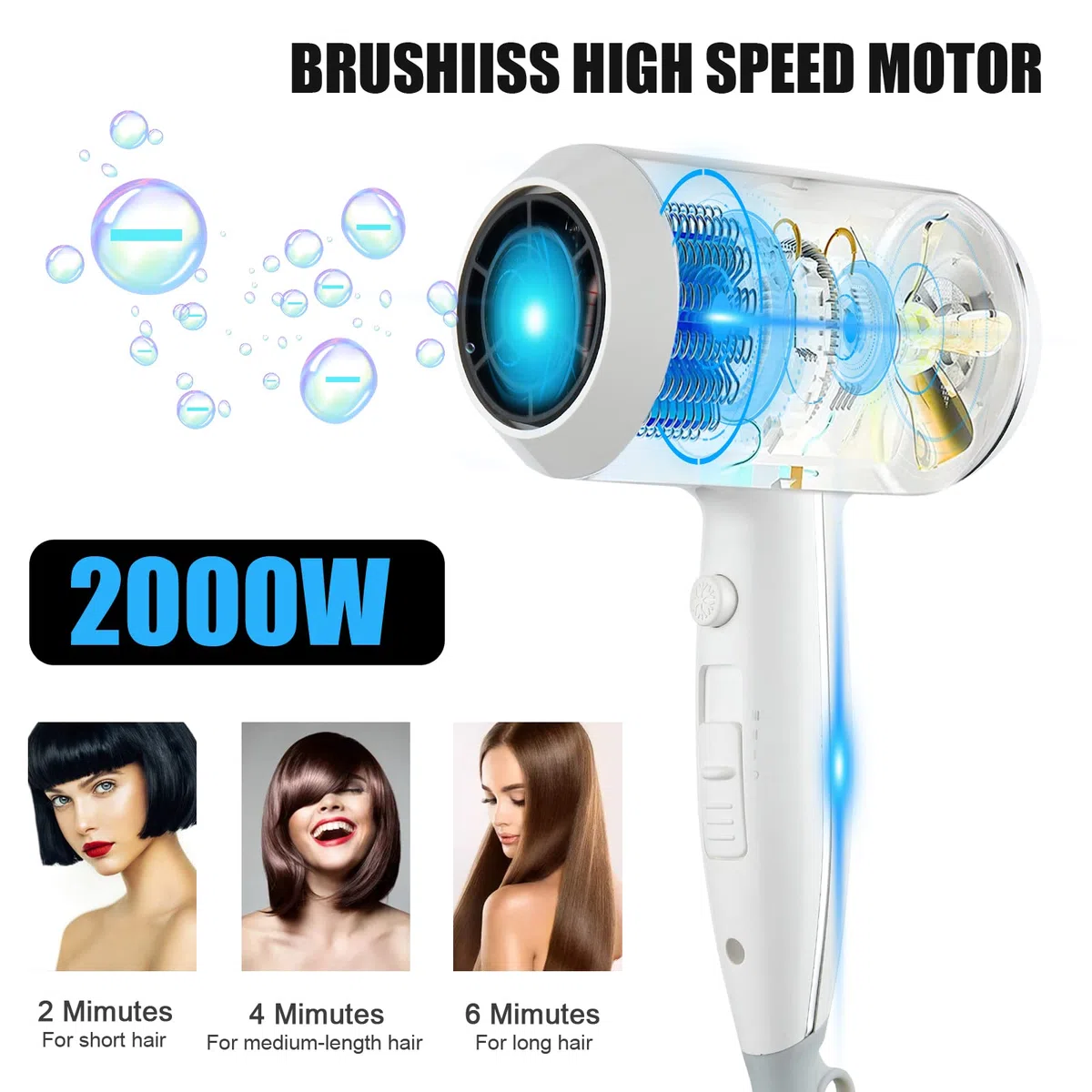 QL Haartrockner mit Wandhalterung 2000 W 10 Millionen Negativ-Ionen Weiß | Wandmontage Zum Bohren,USB,LED,3 Hitzestufen,2 Geschwindigkeit,Cool Air,ThermoProtect,Automatische Abschaltung Konzentrator