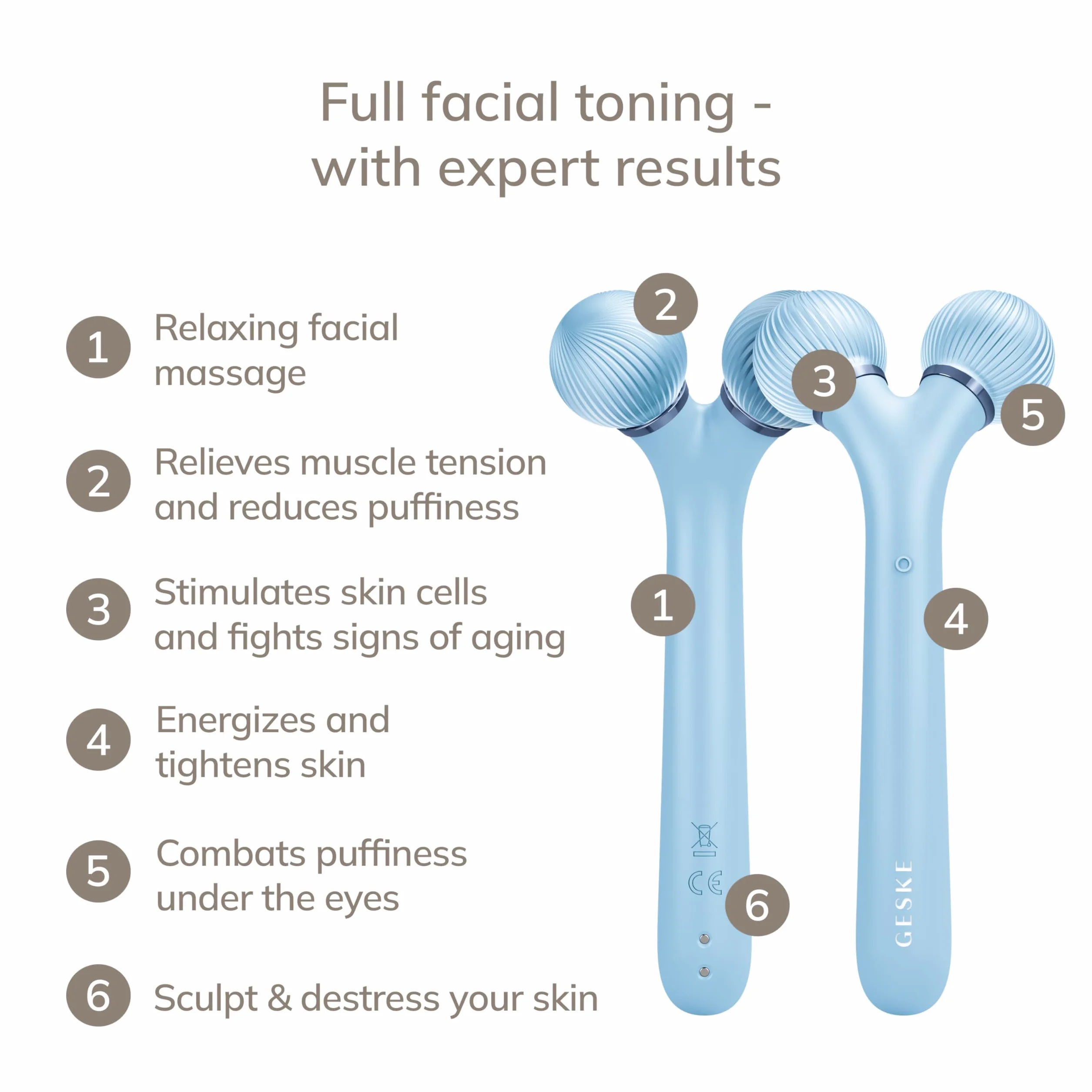 GESKE | SmartAppGuided™ Sonic Facial Roller | 4 in 1 | Gerät für Gesicht | Derma Roller | Professioneller Gesichtsroller | Strafft und definiert die Haut im Gesicht