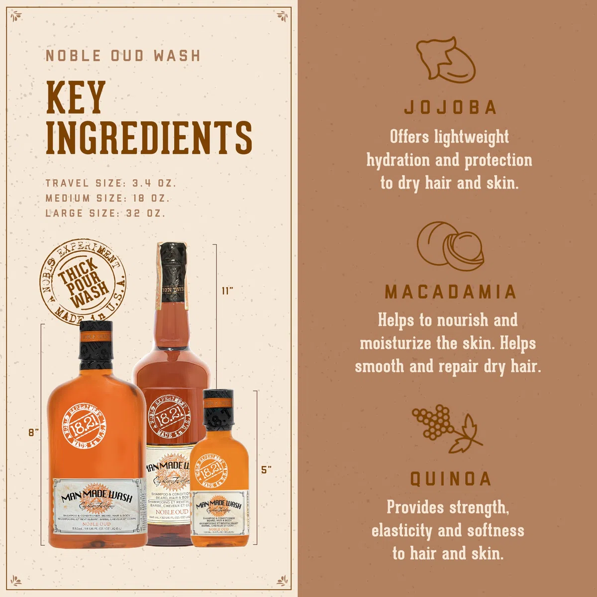 Man Made Wash Noble Oud 18.21 Man Made for Men 32 oz 3-in-1 Shampoo, Conditioner und Body Wash